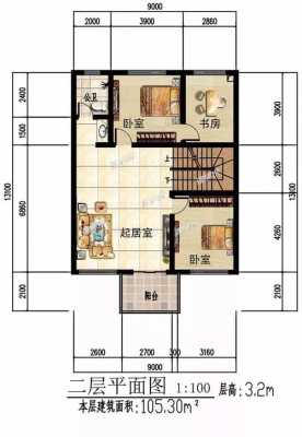 农村房屋设计图9x13m-第3张图片-室内构图家装