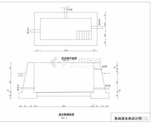 水池的最佳设计图片大全 水池的最佳设计图-第2张图片-室内构图家装