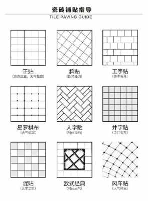 平面构成地砖-第2张图片-室内构图家装