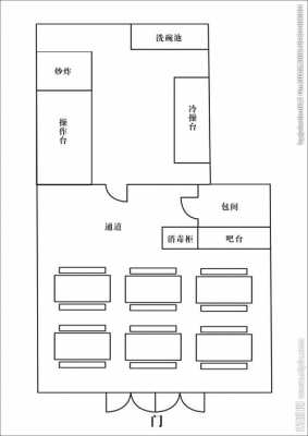  小饭店摆设设计图「小饭店布局图」-第1张图片-室内构图家装