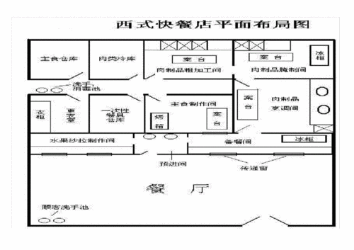  小饭店摆设设计图「小饭店布局图」-第3张图片-室内构图家装