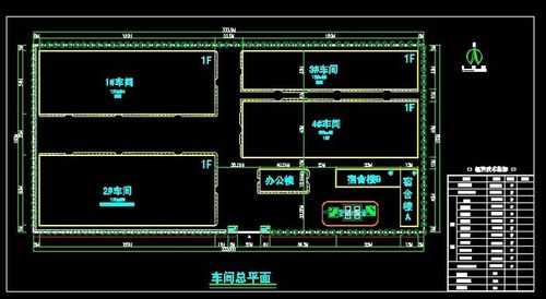 厂里设计图 厂子设计图-第2张图片-室内构图家装