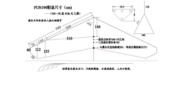 翼角是什么 翼角设计图-第2张图片-室内构图家装