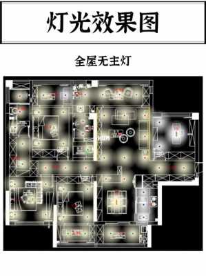 居家照明的设计图-第2张图片-室内构图家装