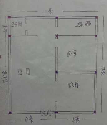  房子风水布局设计图「房子风水户型图片解析」-第3张图片-室内构图家装