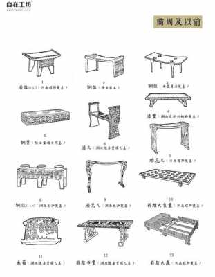  中国古家具设计图「中国古代家具图片」-第1张图片-室内构图家装