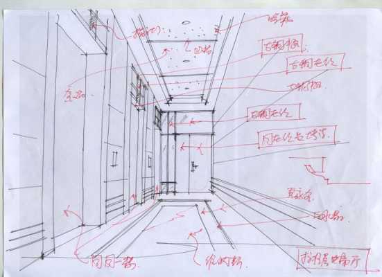 室内设计施工图画法图解 室内工程设计图手绘-第3张图片-室内构图家装