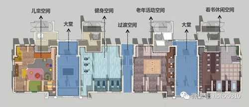 架空层剧场设计图（架空层剧场设计图纸）-第1张图片-室内构图家装