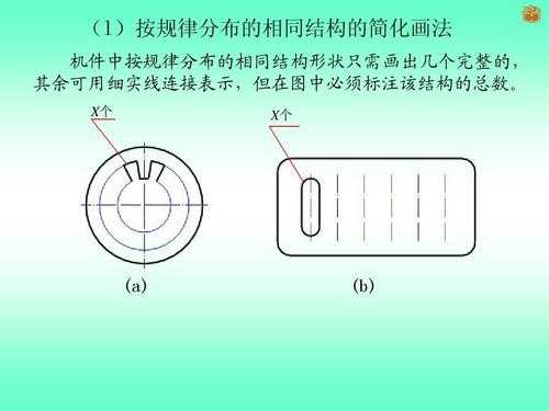 相同结构要素的简化画法-相同结构设计图-第2张图片-室内构图家装