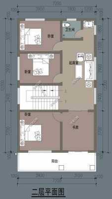 开间7米的房屋设计图,开间7米进深10米设计图 -第2张图片-室内构图家装