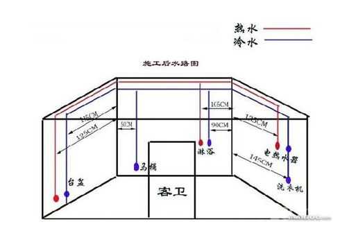 住房水电安装设计图,住房水电安装设计图片大全 -第2张图片-室内构图家装