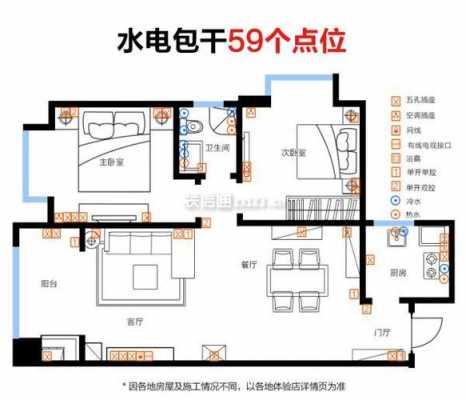 住房水电安装设计图,住房水电安装设计图片大全 -第3张图片-室内构图家装