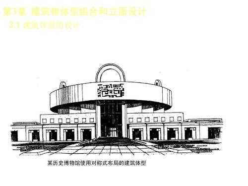 建筑变形的设计图,建筑变形设计图案 -第1张图片-室内构图家装