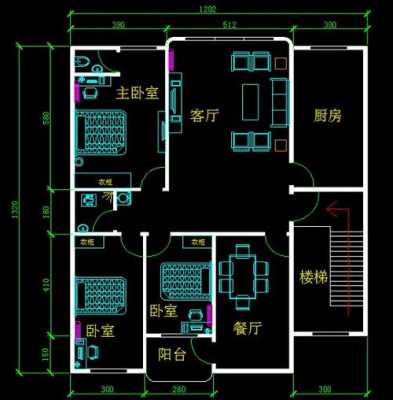  新房基础设计图效果图大全「新房基础装修包括些什么」-第1张图片-室内构图家装