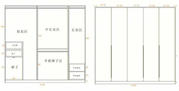 2米衣柜怎么设计-2米衣柜设计图大全-第2张图片-室内构图家装