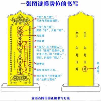 带神位房屋设计图（带神位的人要怎么修炼）-第1张图片-室内构图家装