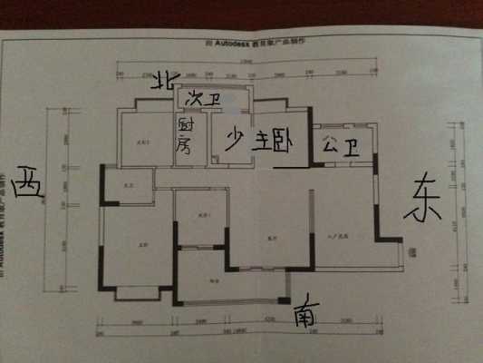 带神位房屋设计图（带神位的人要怎么修炼）-第2张图片-室内构图家装