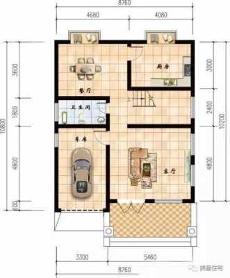  自建房设计图8米开间「自建房8x10米设计图」-第3张图片-室内构图家装