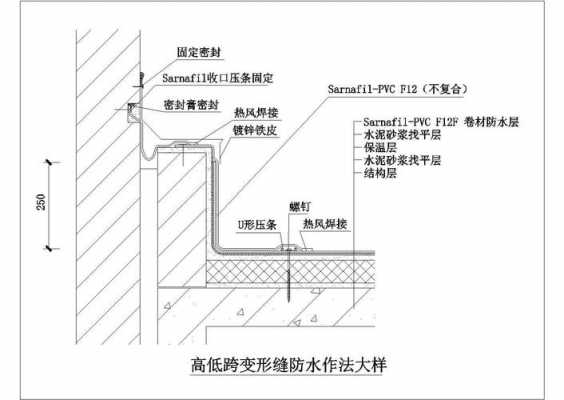 平屋面构造设计图,平屋面做法分层节点图 -第3张图片-室内构图家装