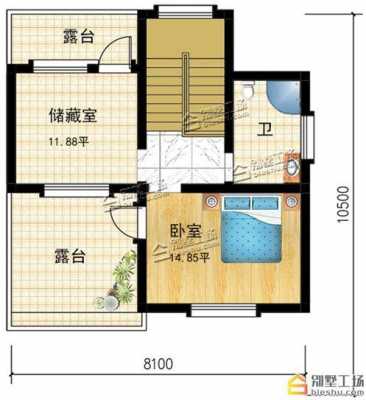 六十平方农村设计图_六十平方农村设计图大全-第2张图片-室内构图家装