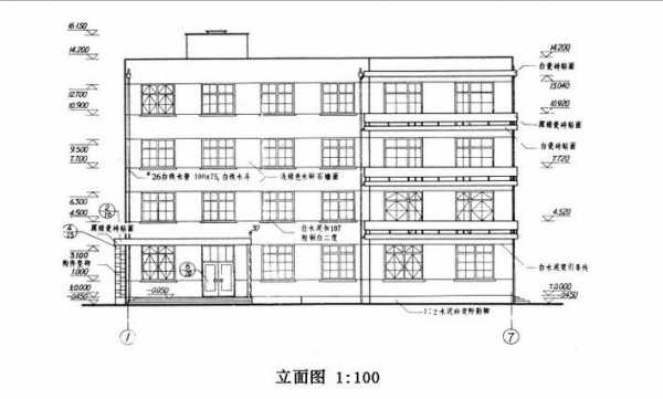 立舍设计图（立面设计图片）-第1张图片-室内构图家装