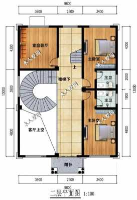 三层别墅内楼梯怎么设计图_三层别墅设计图-第2张图片-室内构图家装