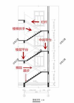 农村多层楼梯设计图_农村多层住宅-第1张图片-室内构图家装