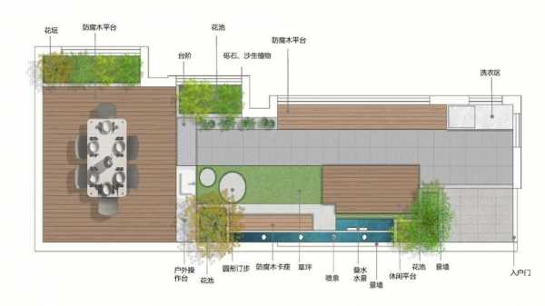 500平方米花园的设计图（500平的花园怎么设计）-第1张图片-室内构图家装