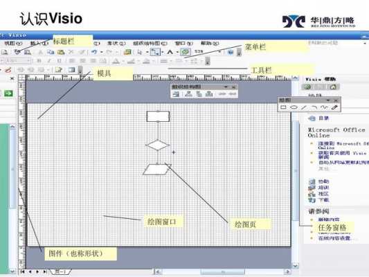  visio画标准设计图「visio怎么画示意图」-第2张图片-室内构图家装