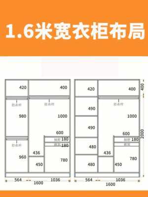 六门衣柜设计图尺寸,六门衣柜内部设计图 -第1张图片-室内构图家装