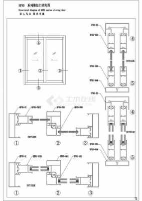 铝合金窗户设计图,铝合金窗户构造图 -第3张图片-室内构图家装