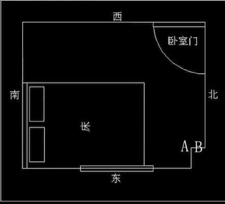 学生卧室床摆放风水正确图-第1张图片-室内构图家装