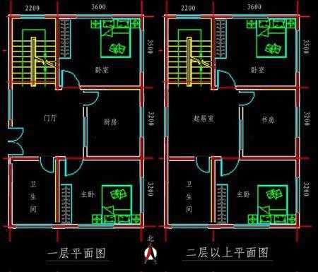 农村房子八十平米设计图-第3张图片-室内构图家装