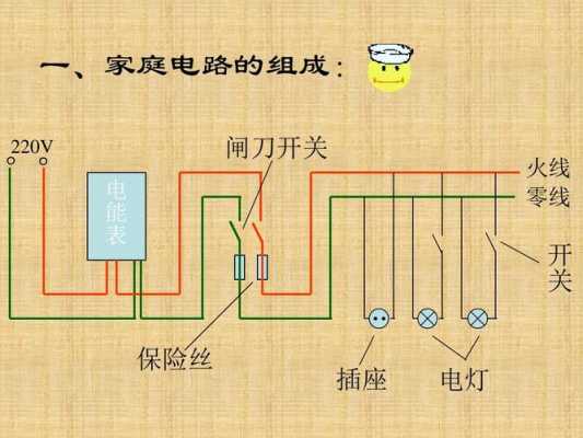 家庭电路设计图实例-家庭电路的设计图-第2张图片-室内构图家装