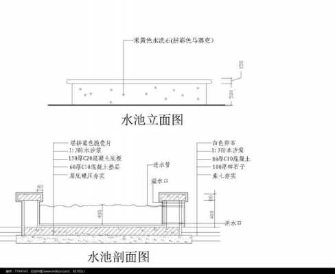 水池太长如何设计图-第1张图片-室内构图家装