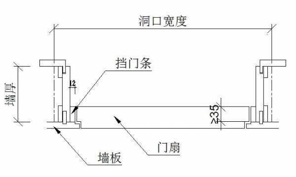 隐形门cad图分解图 隐形门cad设计图-第3张图片-室内构图家装