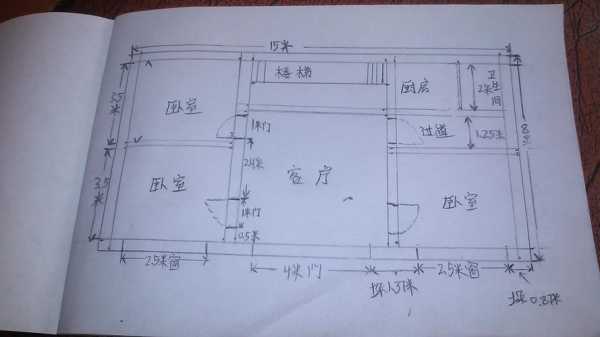 100平米地基怎么设计图,100平方地基设计图 -第2张图片-室内构图家装