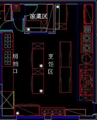 厨房设计图图片_酒店厨房设计图平面图-第3张图片-室内构图家装