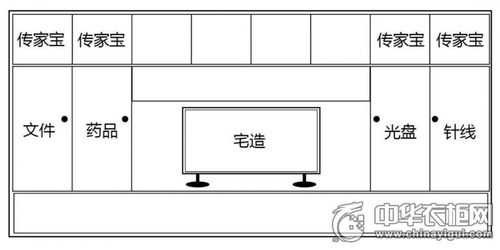 客厅收纳柜怎么设计图纸-第2张图片-室内构图家装