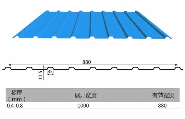 彩钢瓦一层设计图,彩钢瓦一般厚度是多少 -第1张图片-室内构图家装