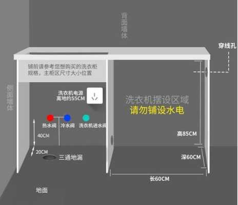 洗衣机位置水电设计图 洗衣机位置水电设计图-第2张图片-室内构图家装