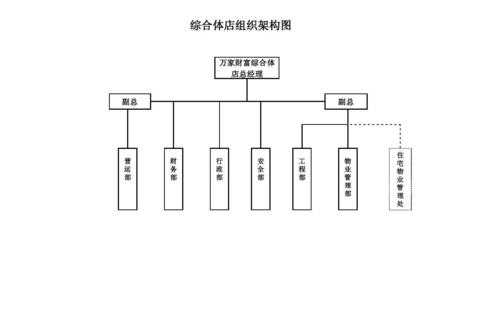 总体结构设计图_总体结构图简称-第1张图片-室内构图家装