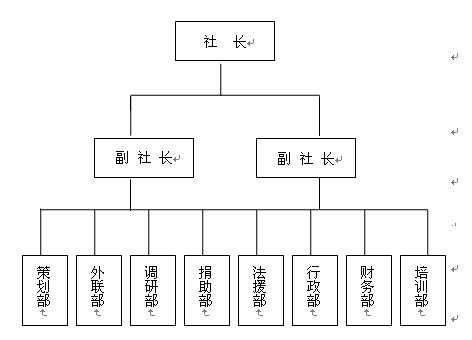 总体结构设计图_总体结构图简称-第2张图片-室内构图家装