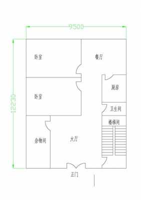 农村自建房设计图楼梯可以在西北角吗-第2张图片-室内构图家装