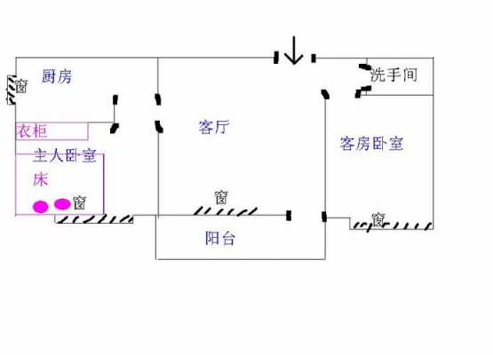 卧室电路设计图,卧室的电路图 -第3张图片-室内构图家装