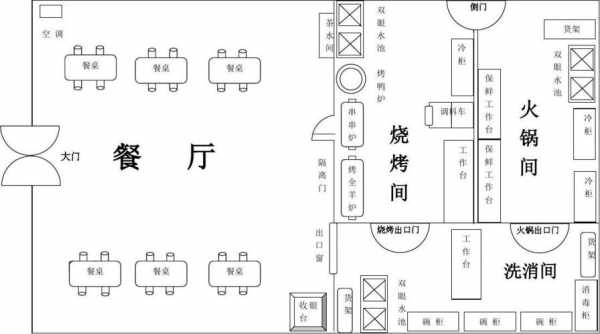 餐馆示意图 餐馆出发设计图-第1张图片-室内构图家装