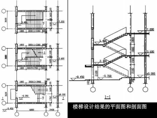 民用建筑楼梯设计图（民用建筑楼梯的组成包括）-第2张图片-室内构图家装