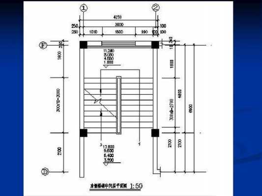 民用建筑楼梯设计图（民用建筑楼梯的组成包括）-第1张图片-室内构图家装