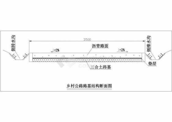 乡村公路施工图 乡村公路设计图-第1张图片-室内构图家装