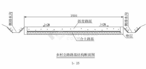 乡村公路施工图 乡村公路设计图-第2张图片-室内构图家装